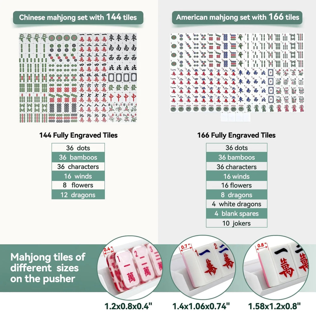 Complete American Mahjong Set with 166 Pink Tiles Dice Chips and Carrying Bag (american mahjong set pink tiles)