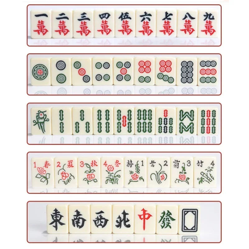 20*14mm/26*18mm Mini Chinese Mahjong Tiles 144pcs/set Tin Box Packaging Portable Travel Game Set for Family Party (chinese mahjong tin box)
